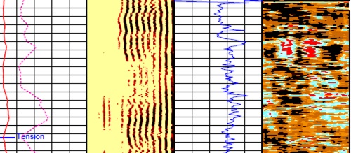 cementing bond log